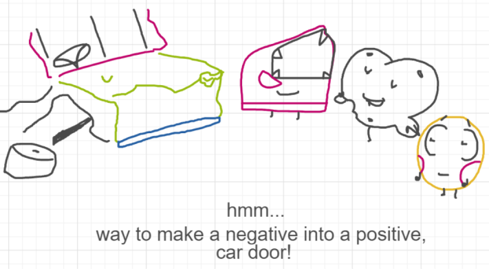 A panel from Chilly, episode two of the Board Boards object show by Furretwalk/WalkingFurret.